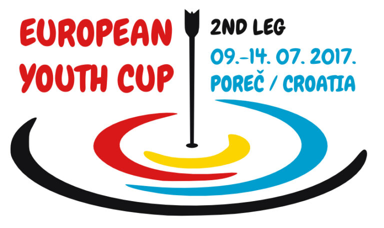 Valentin à l’European Youth Cup 2eme manche à Porec (CRO)